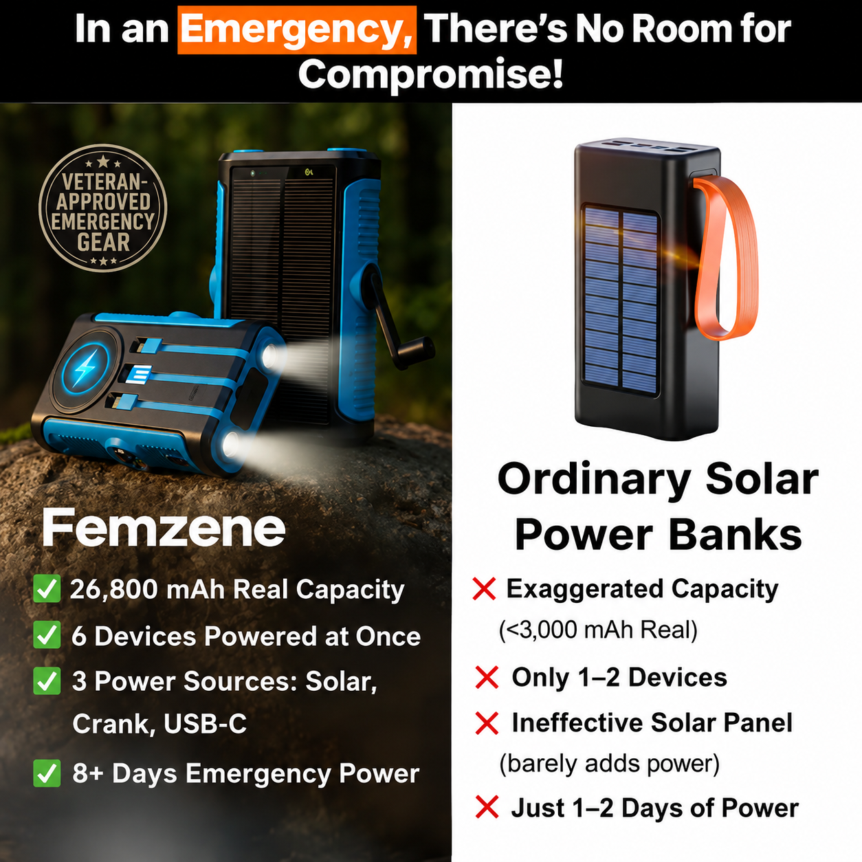 Femzene™ Wireless Solar Power Bank