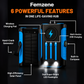 Femzene™ Wireless Solar Power Bank