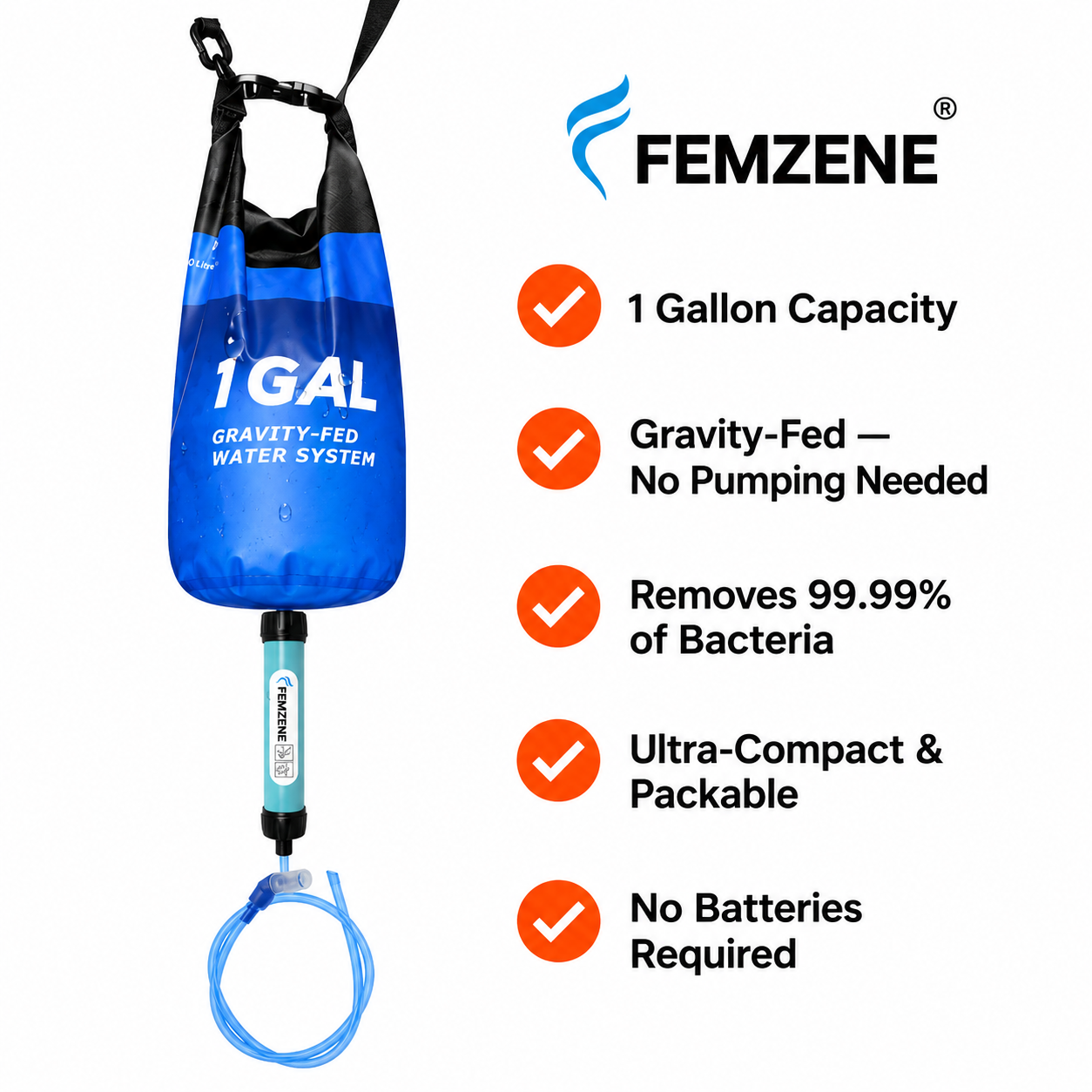 AquaGuard Survival Kit