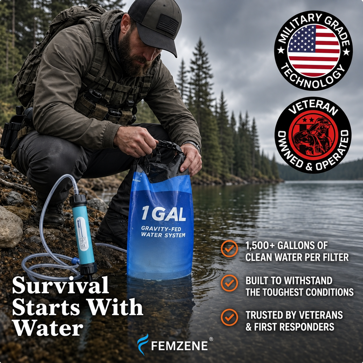 AquaGuard Survival Kit