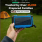 Femzene™ Wireless Solar Power Bank