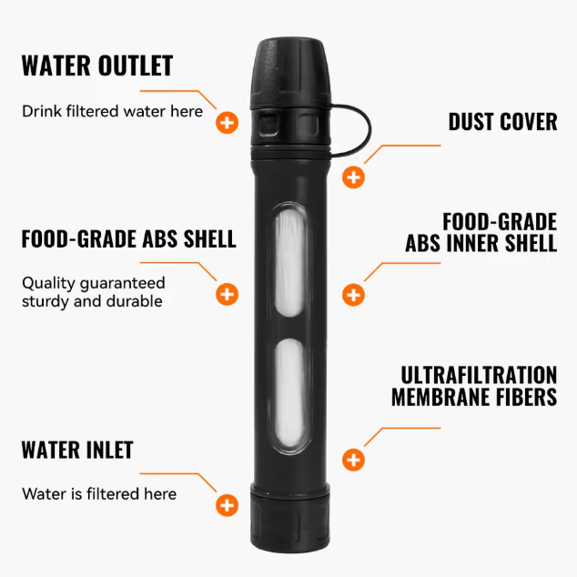 Portable Water Filter Straw