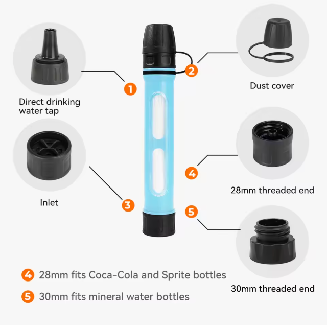 Portable Water Filter Straw